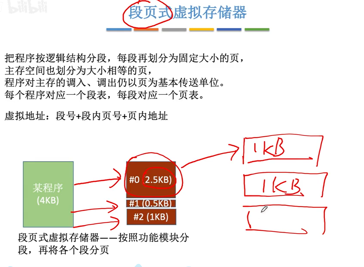 image-20231102091731468