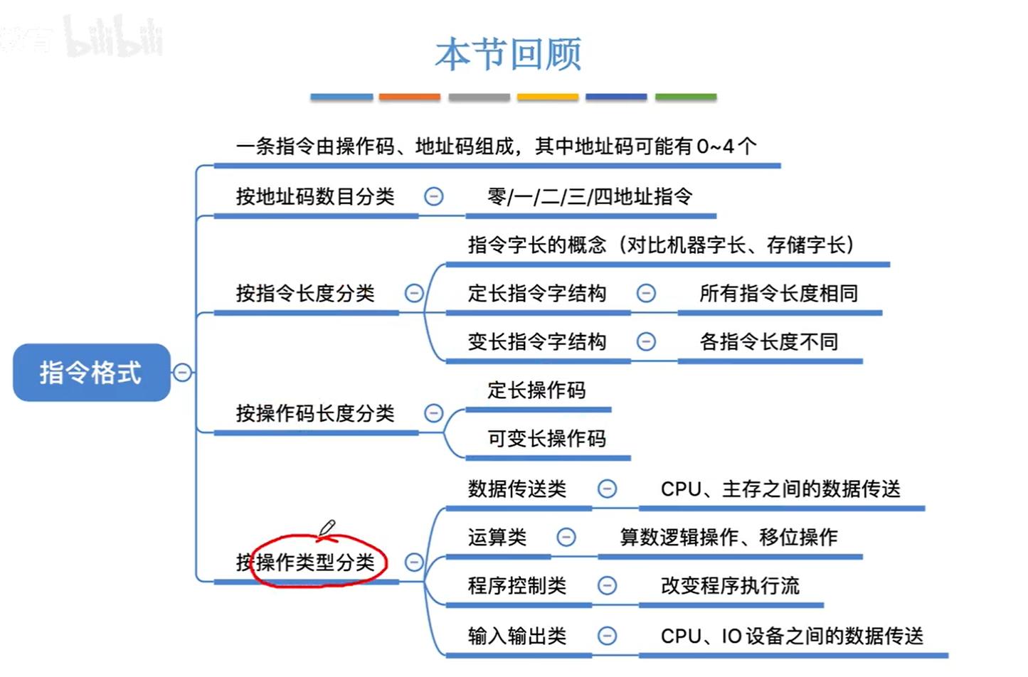 image-20231102095022172