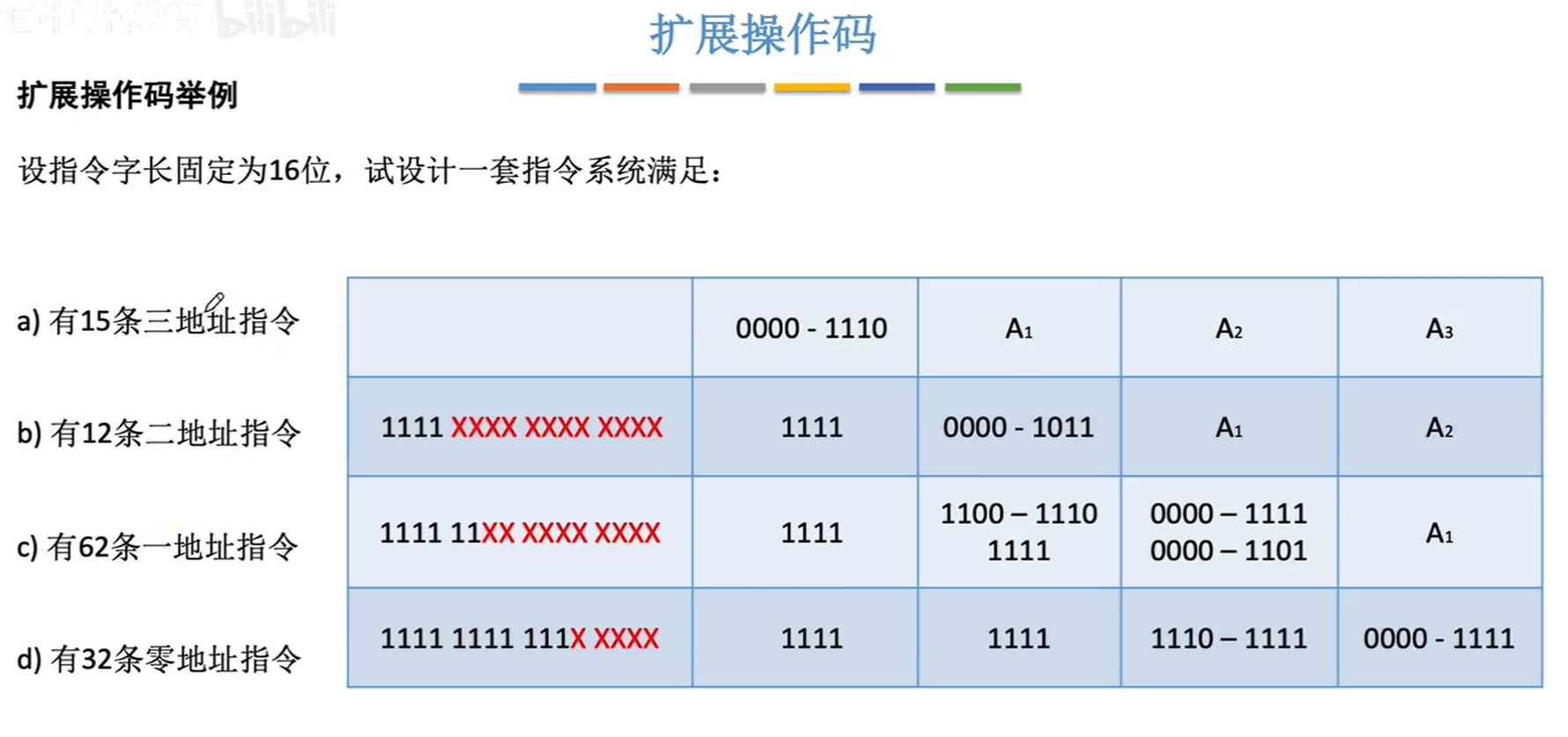 image-20231102100215077