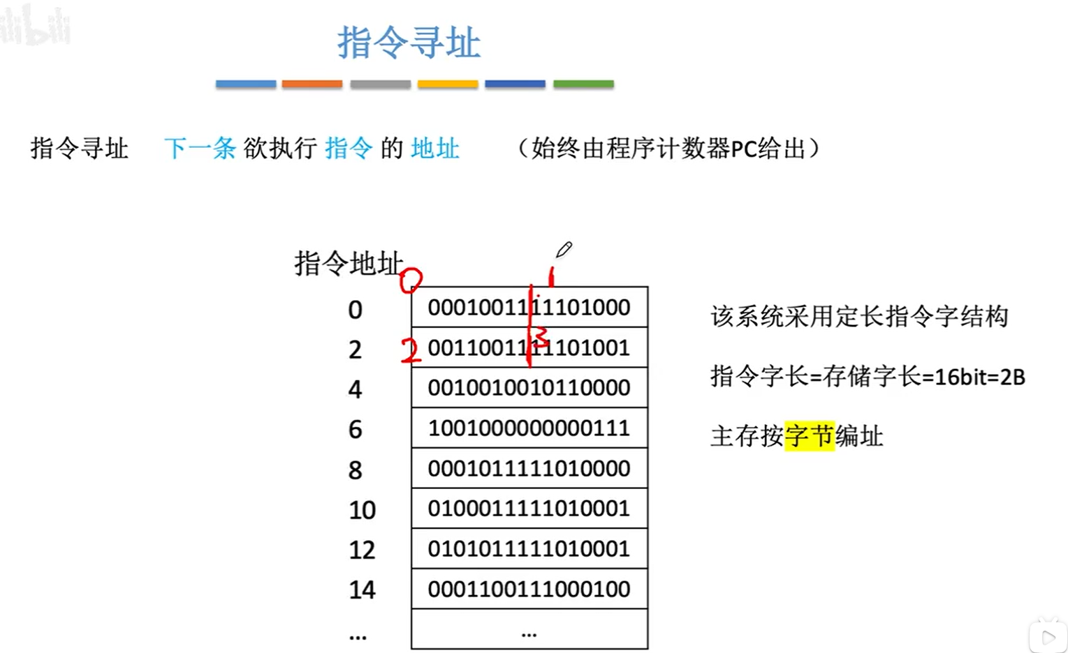 image-20231102101238480