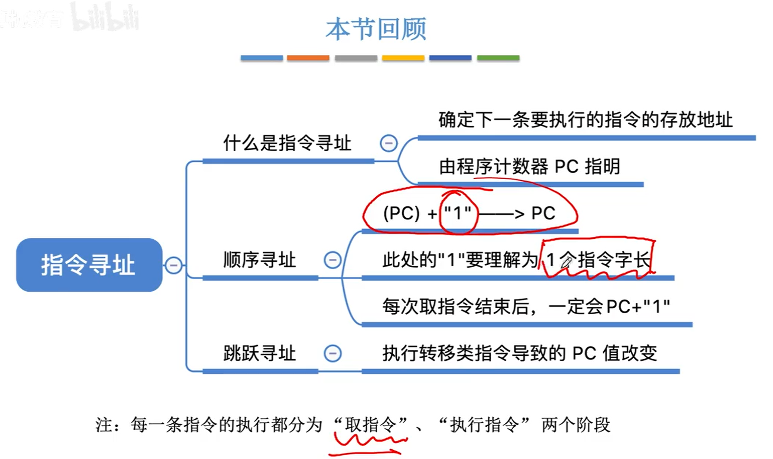 image-20231102102205223