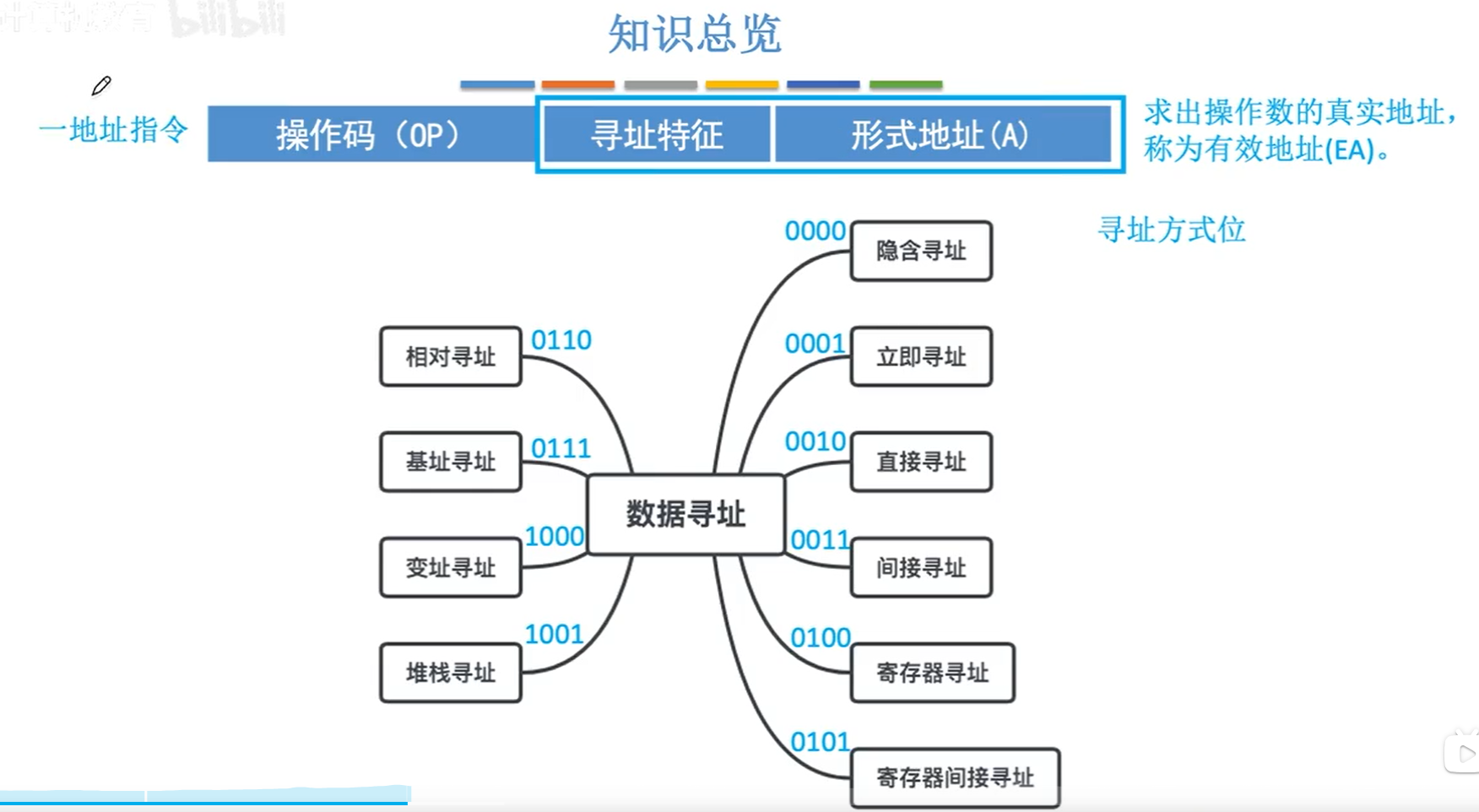 image-20231102102722577