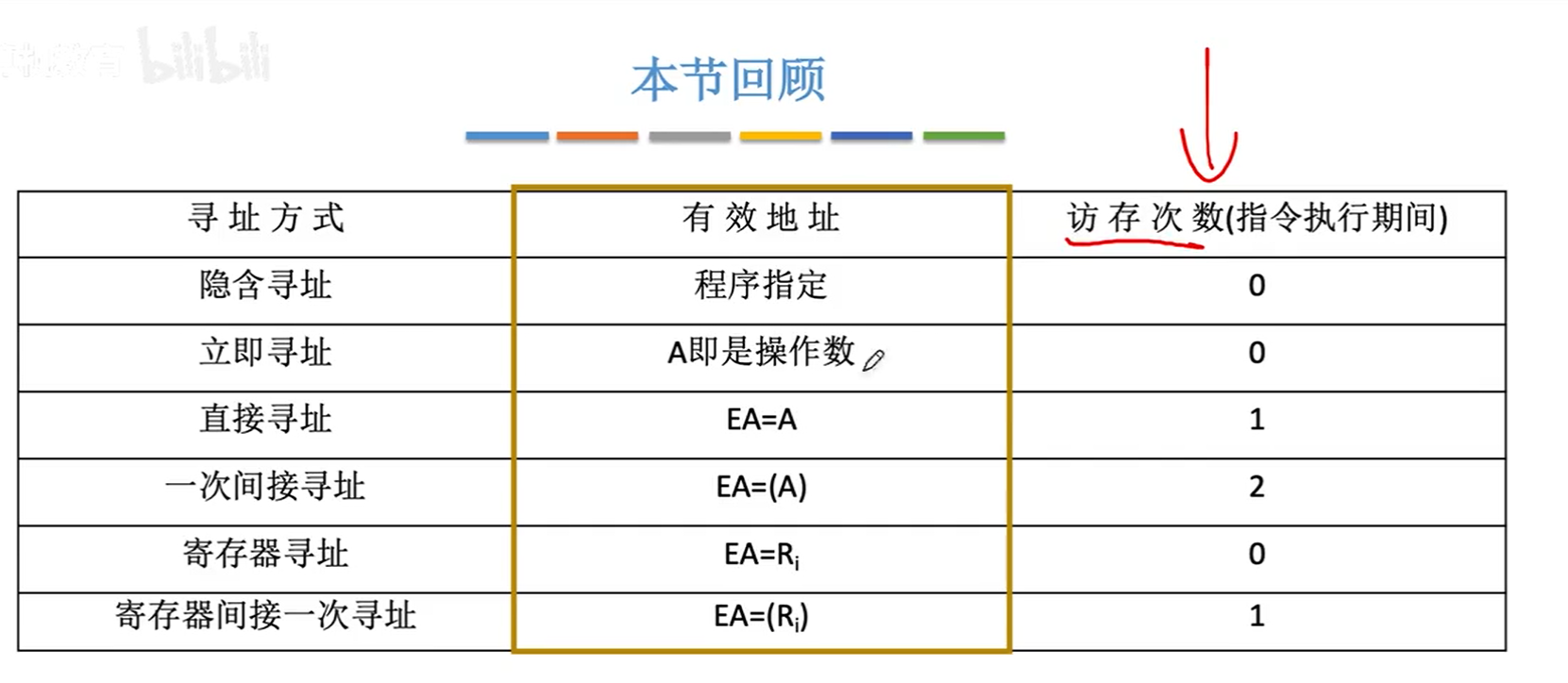 image-20231102104150003