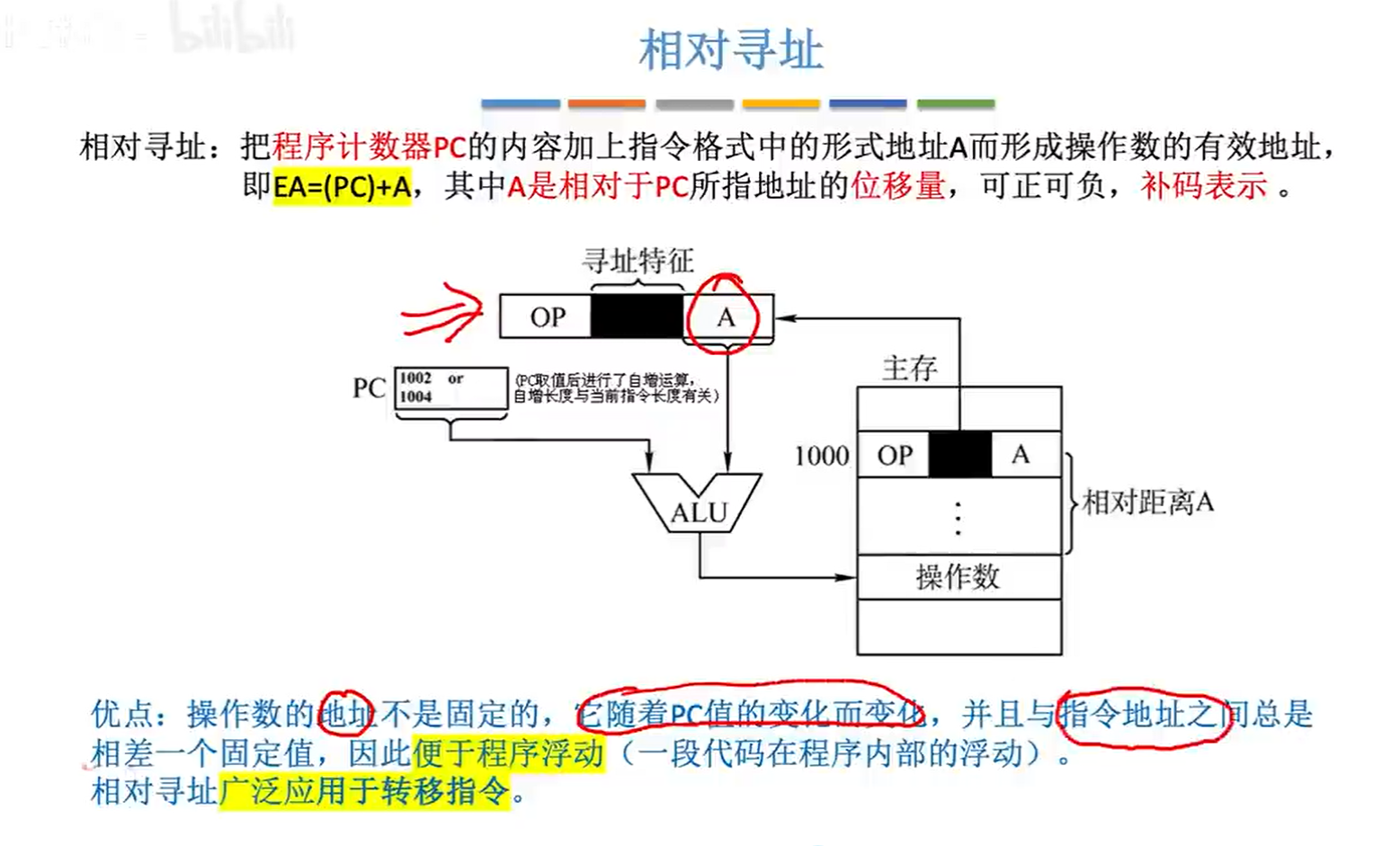 image-20231102111450872