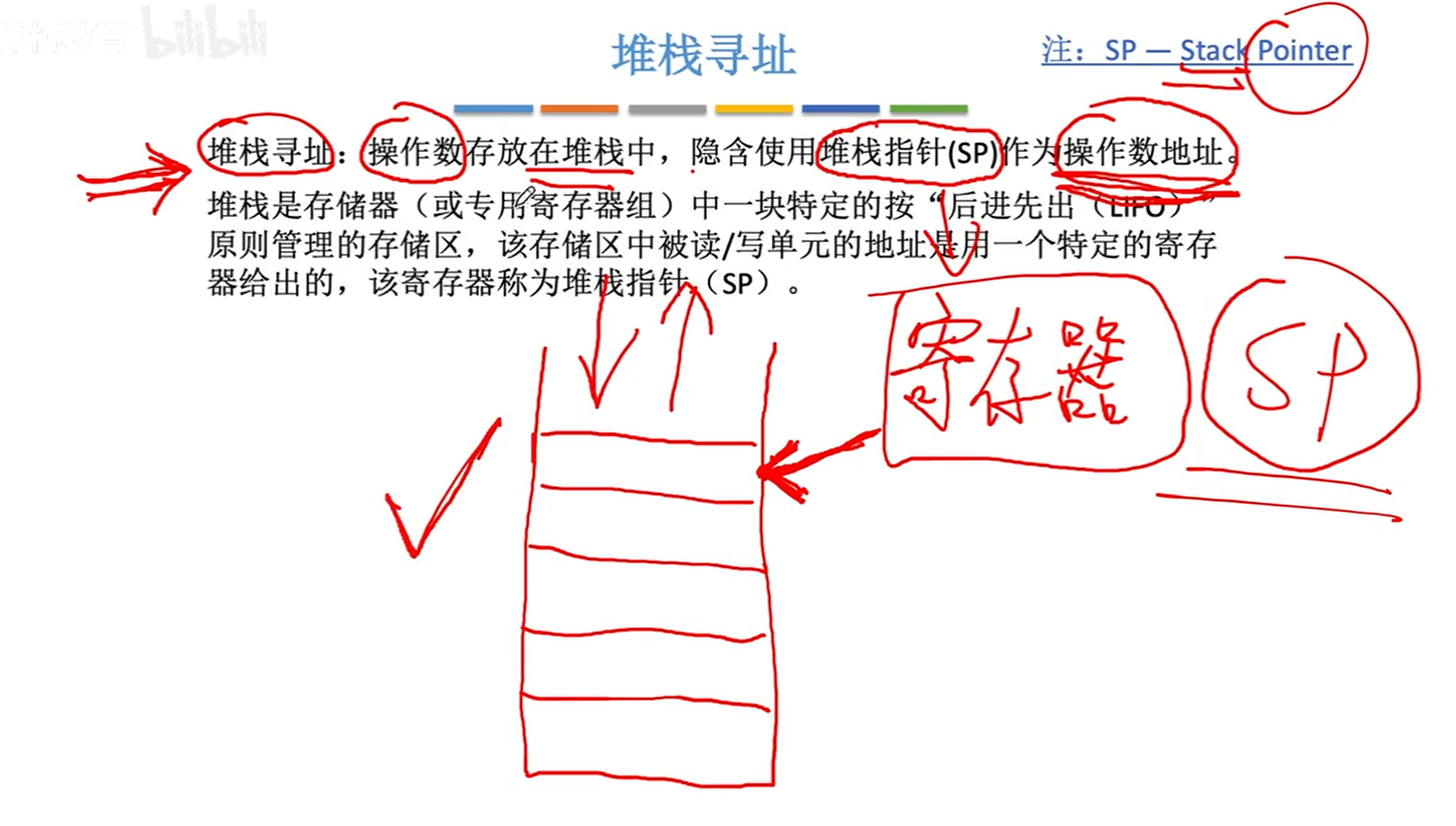 image-20231102112355386