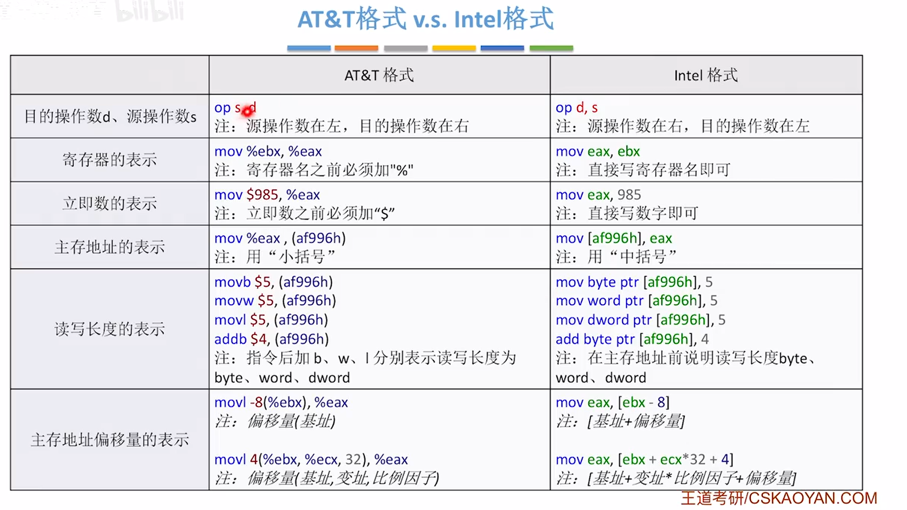 image-20231102131930193