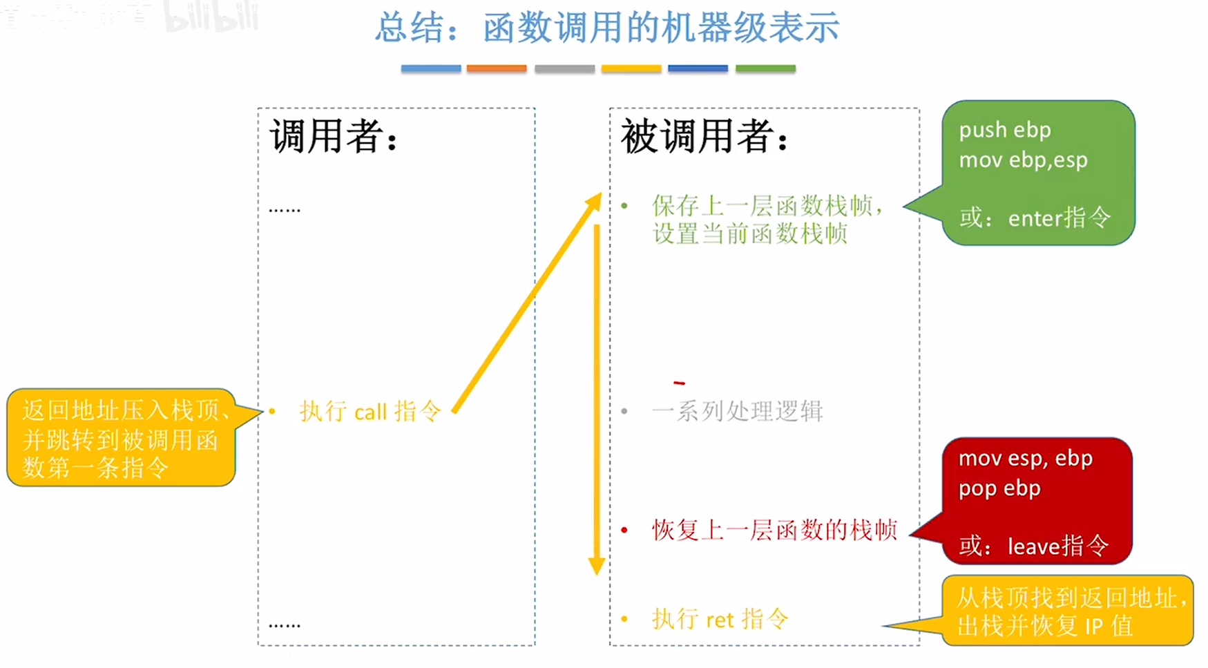 image-20231102142151181