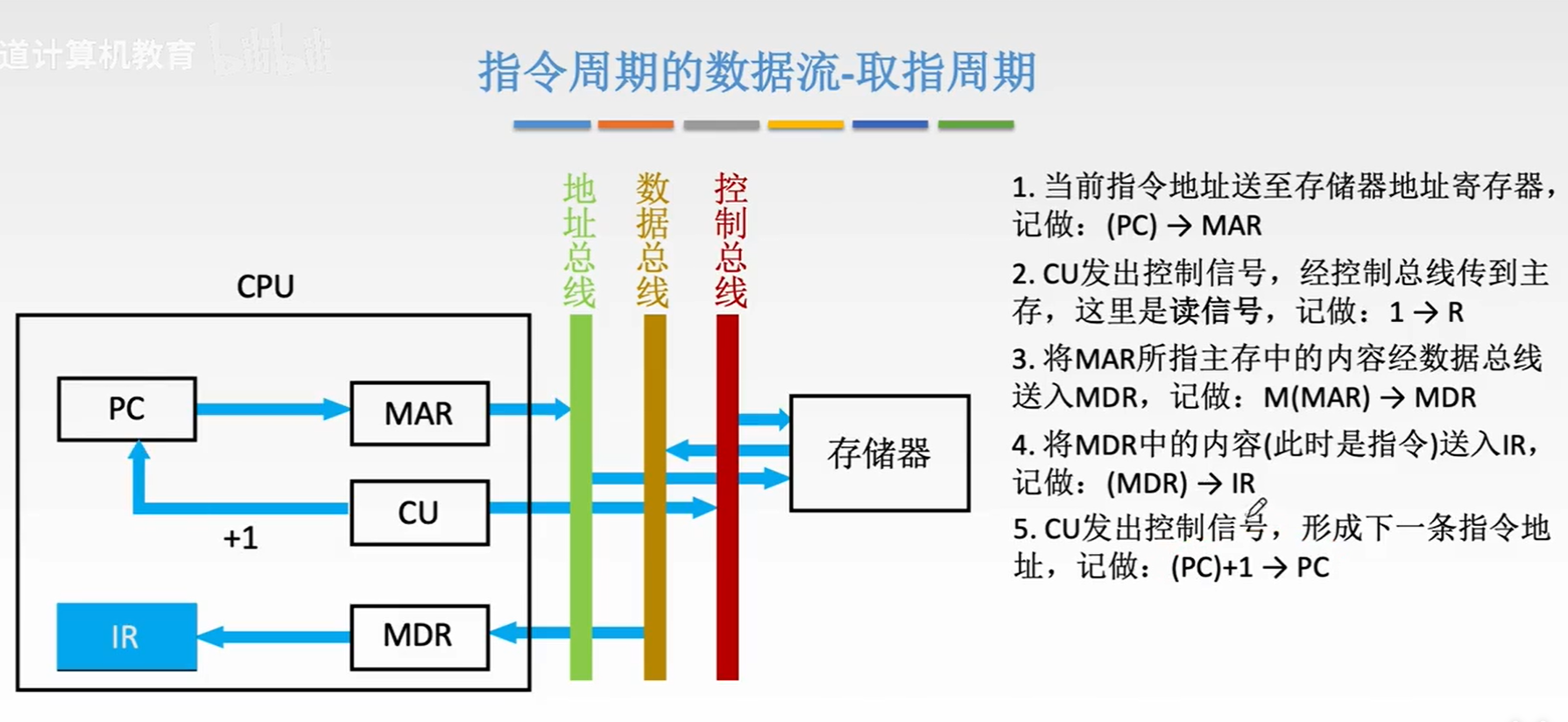 image-20231104041021446