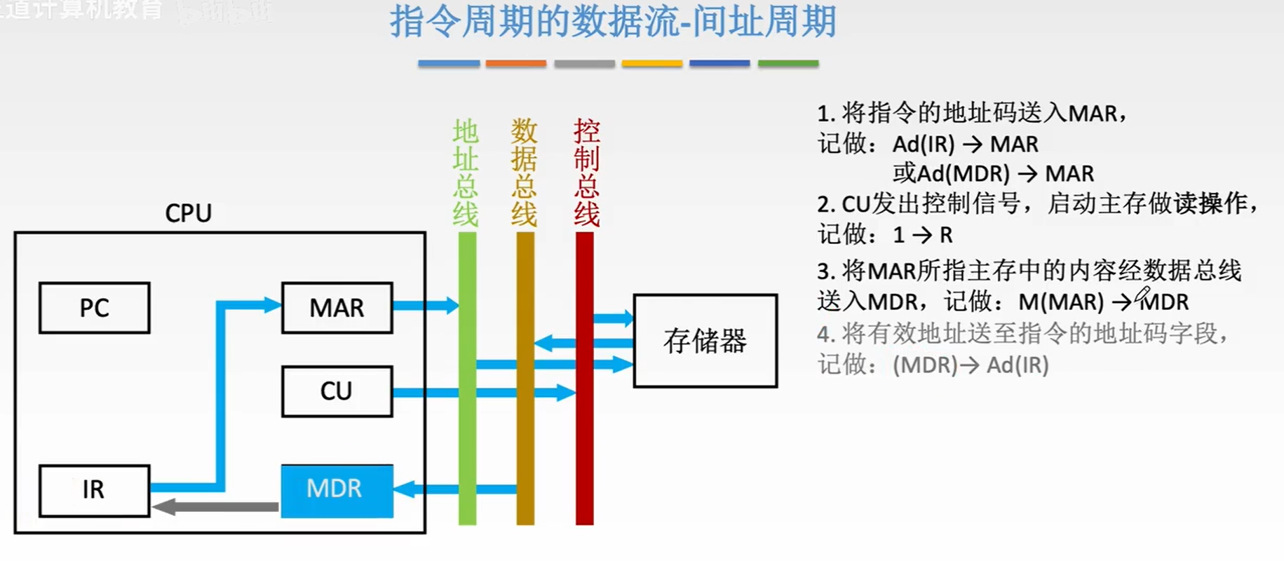 image-20231104041308606