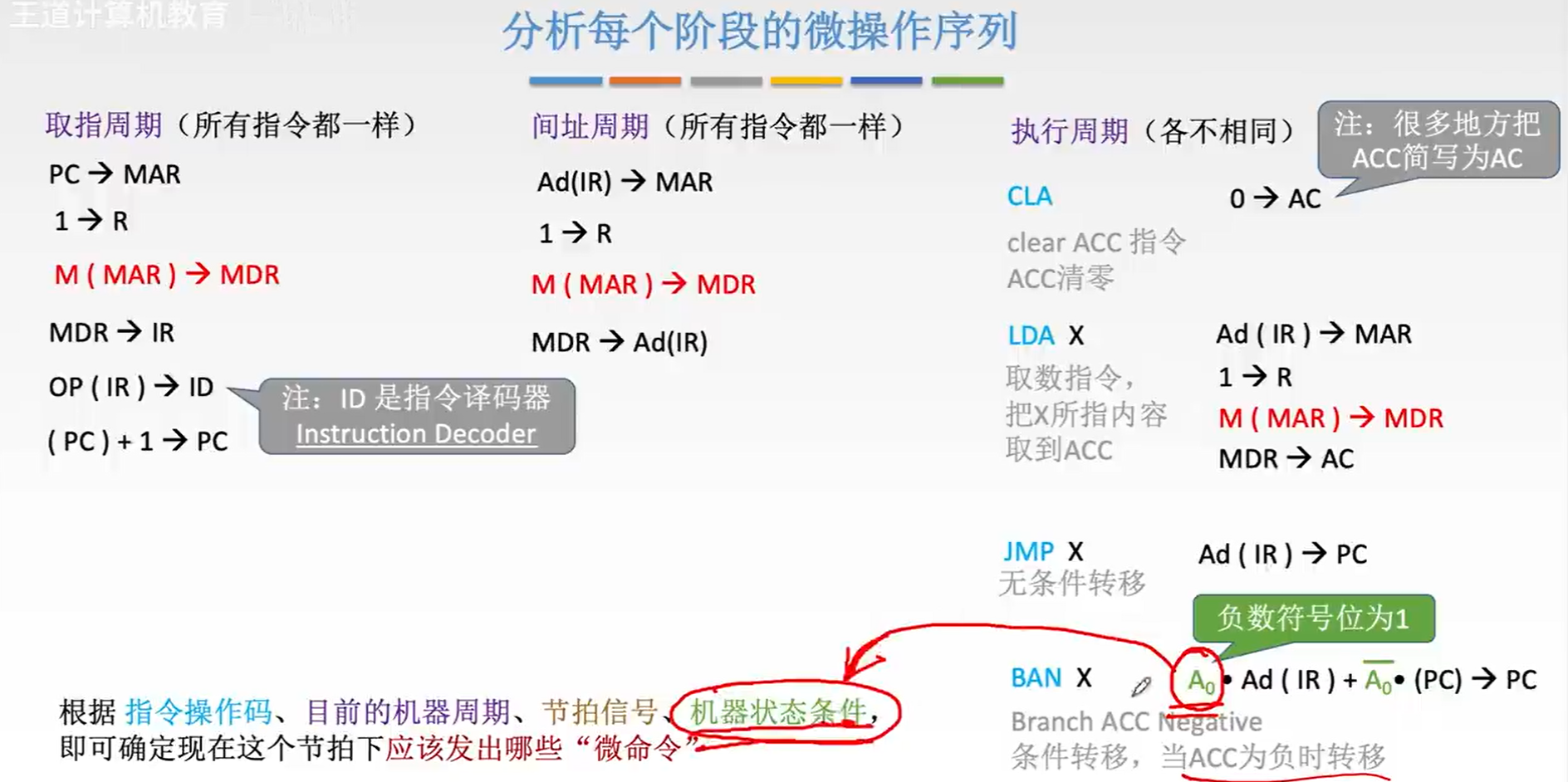 image-20231104054137453