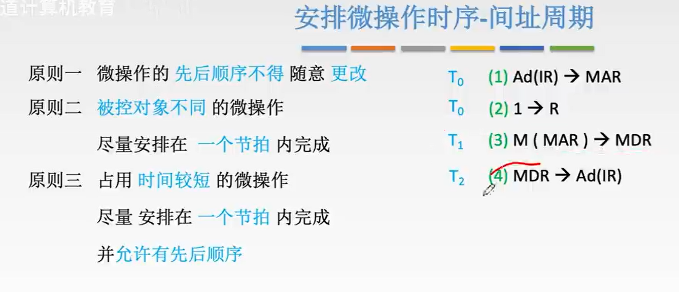 image-20231104054700451