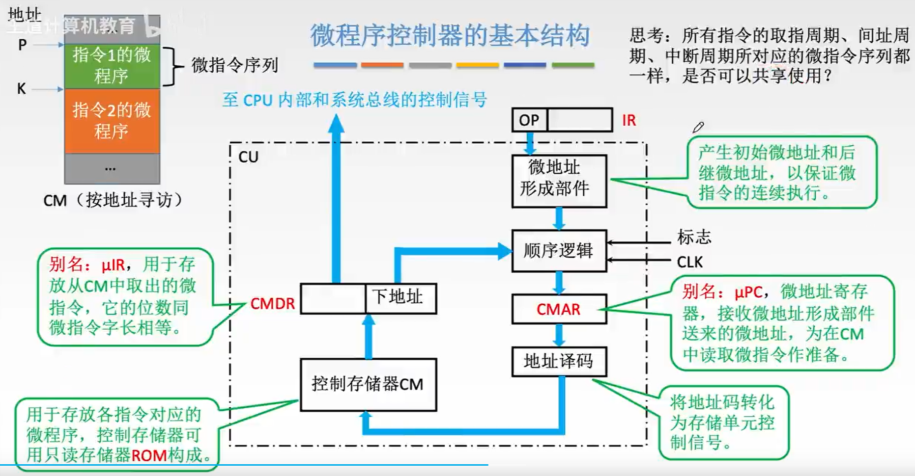 image-20231104061250871