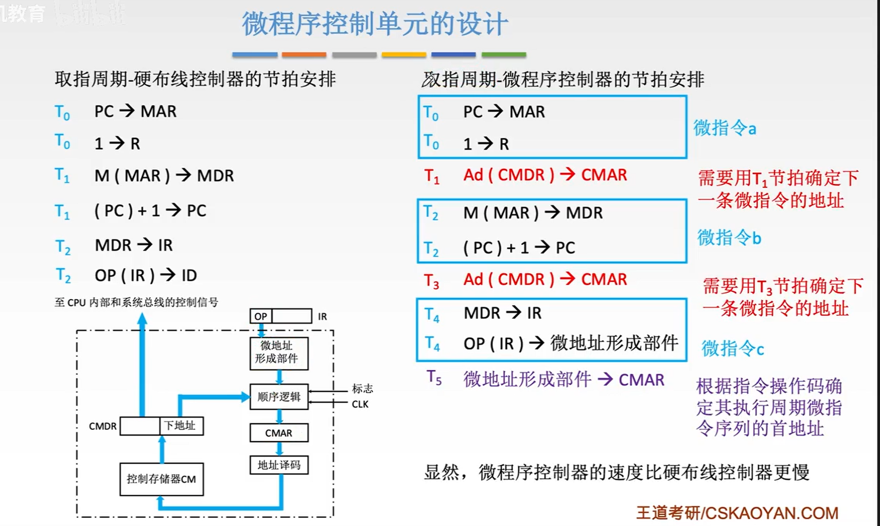 image-20231104073138475