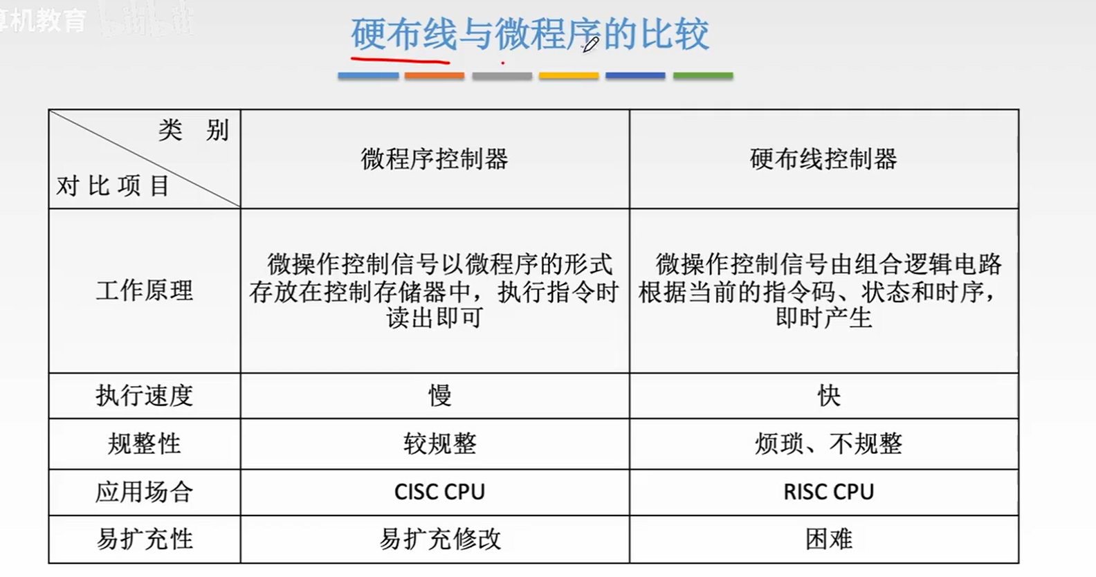 image-20231104074356249