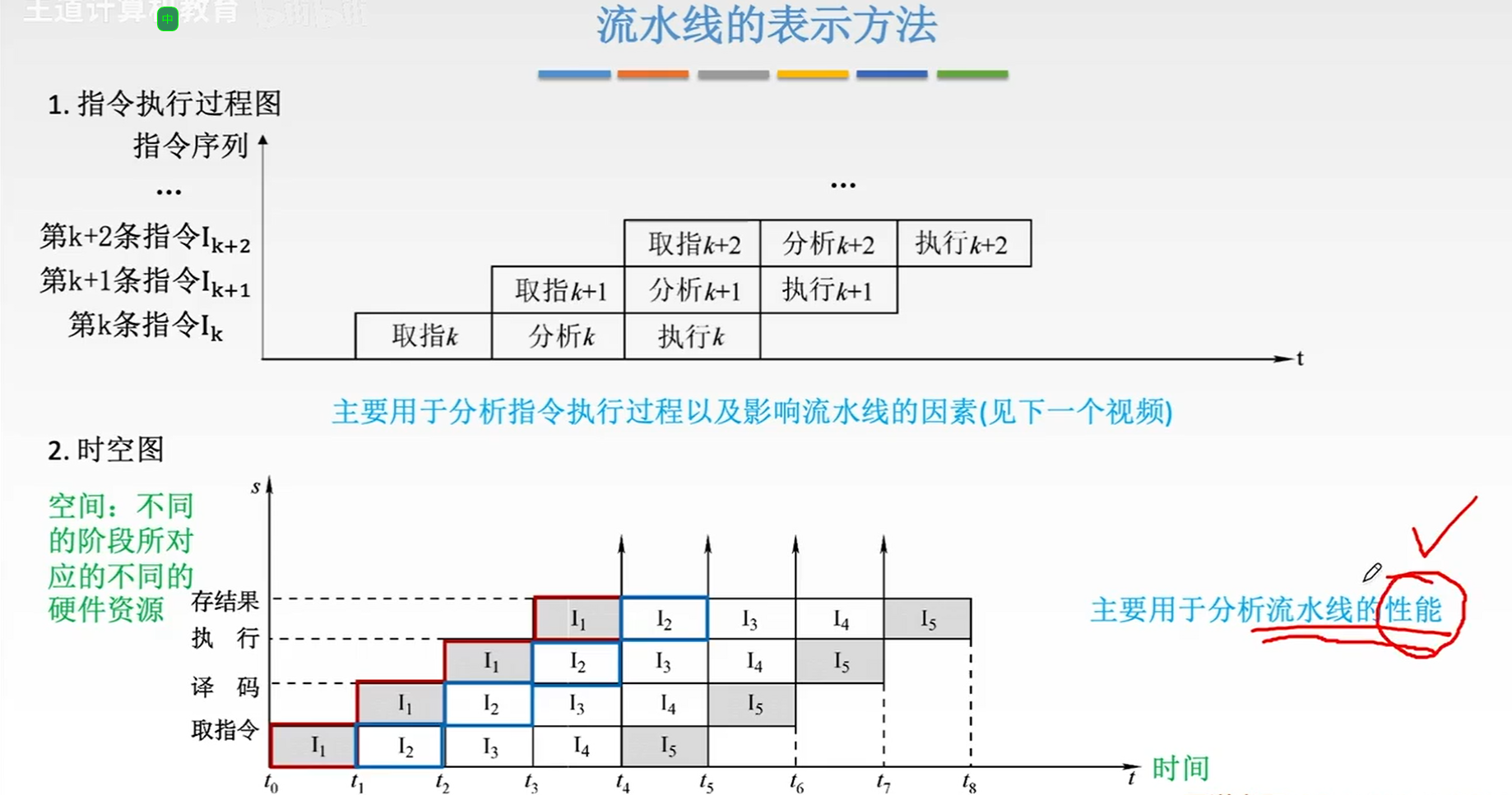 image-20231104075732642