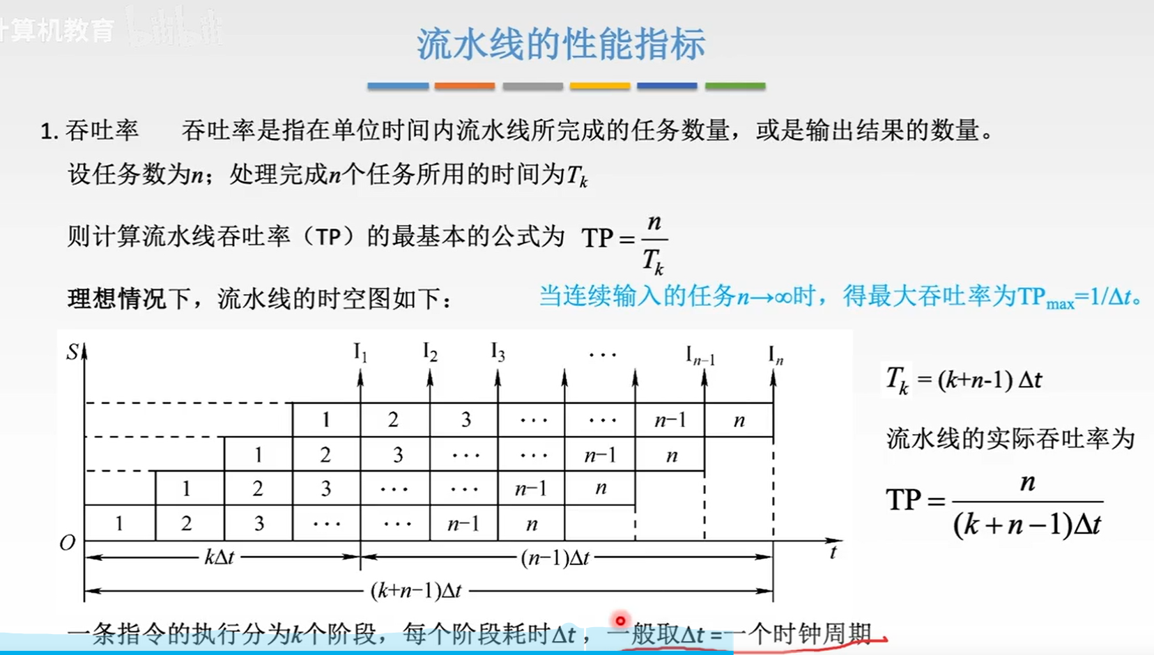 image-20231104075951128