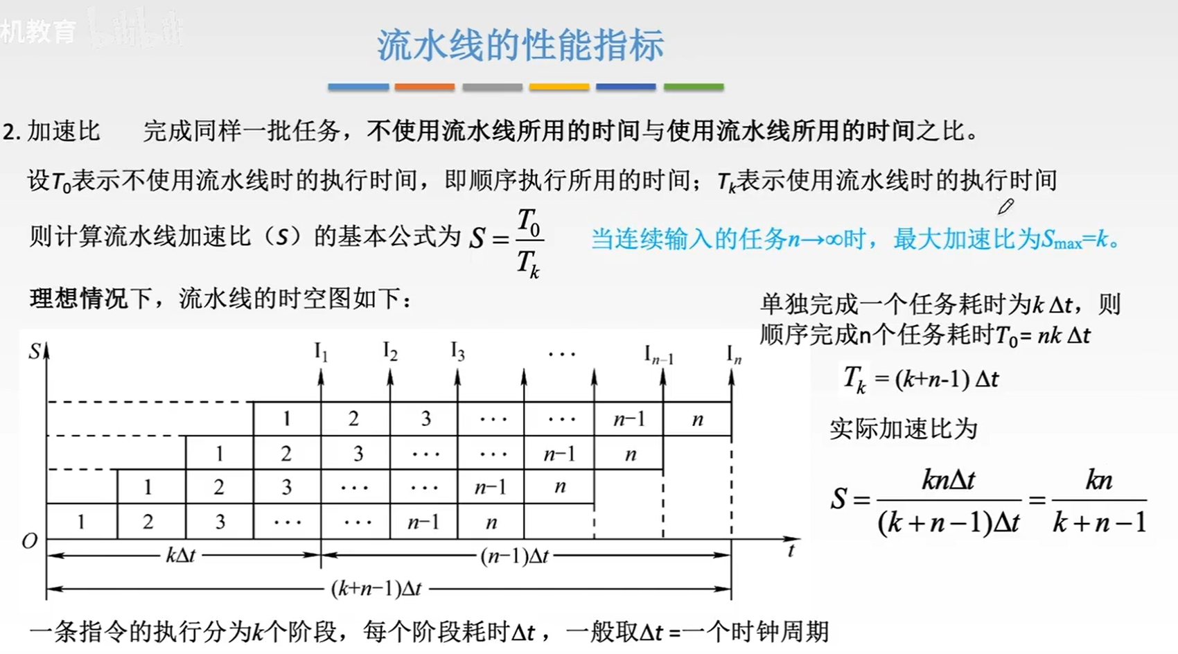 image-20231104080333074