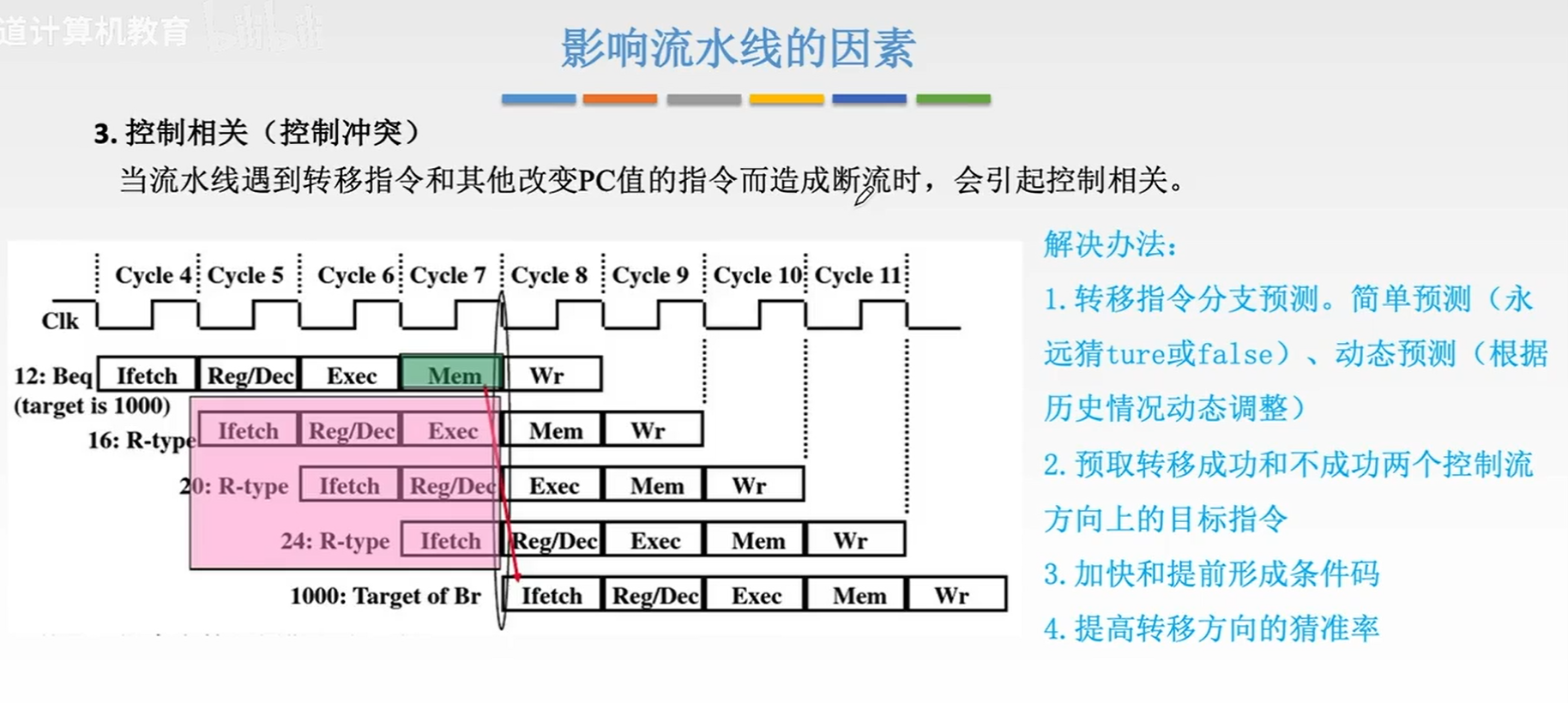 image-20231104093917583