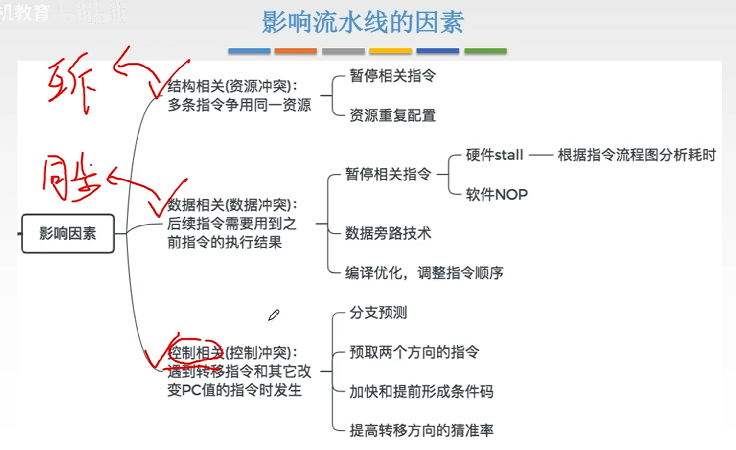 image-20231104094001748