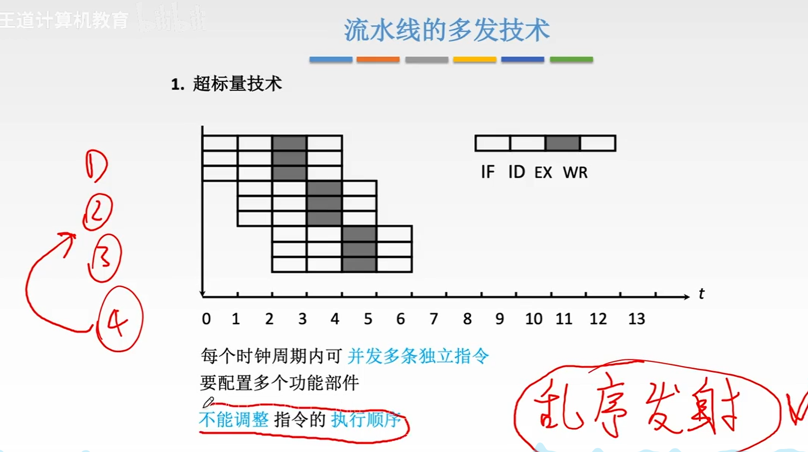 image-20231104100458300