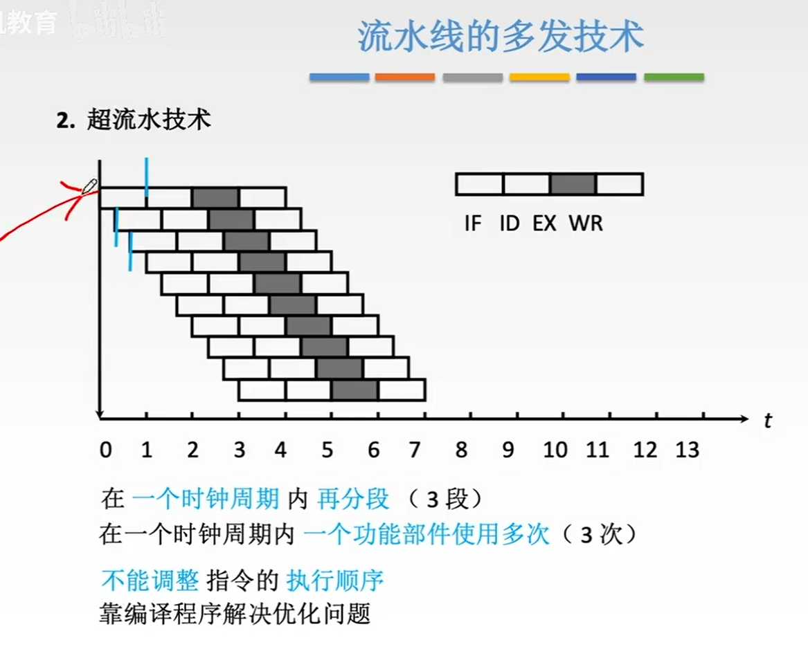 image-20231104100823076