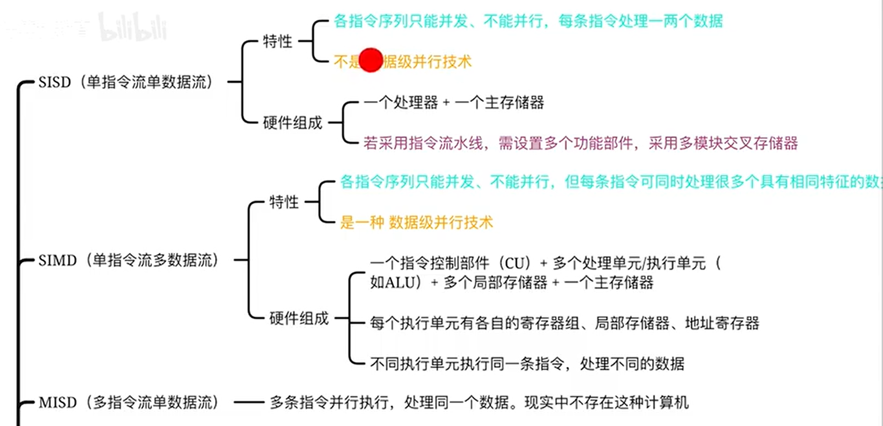 image-20231104125005918