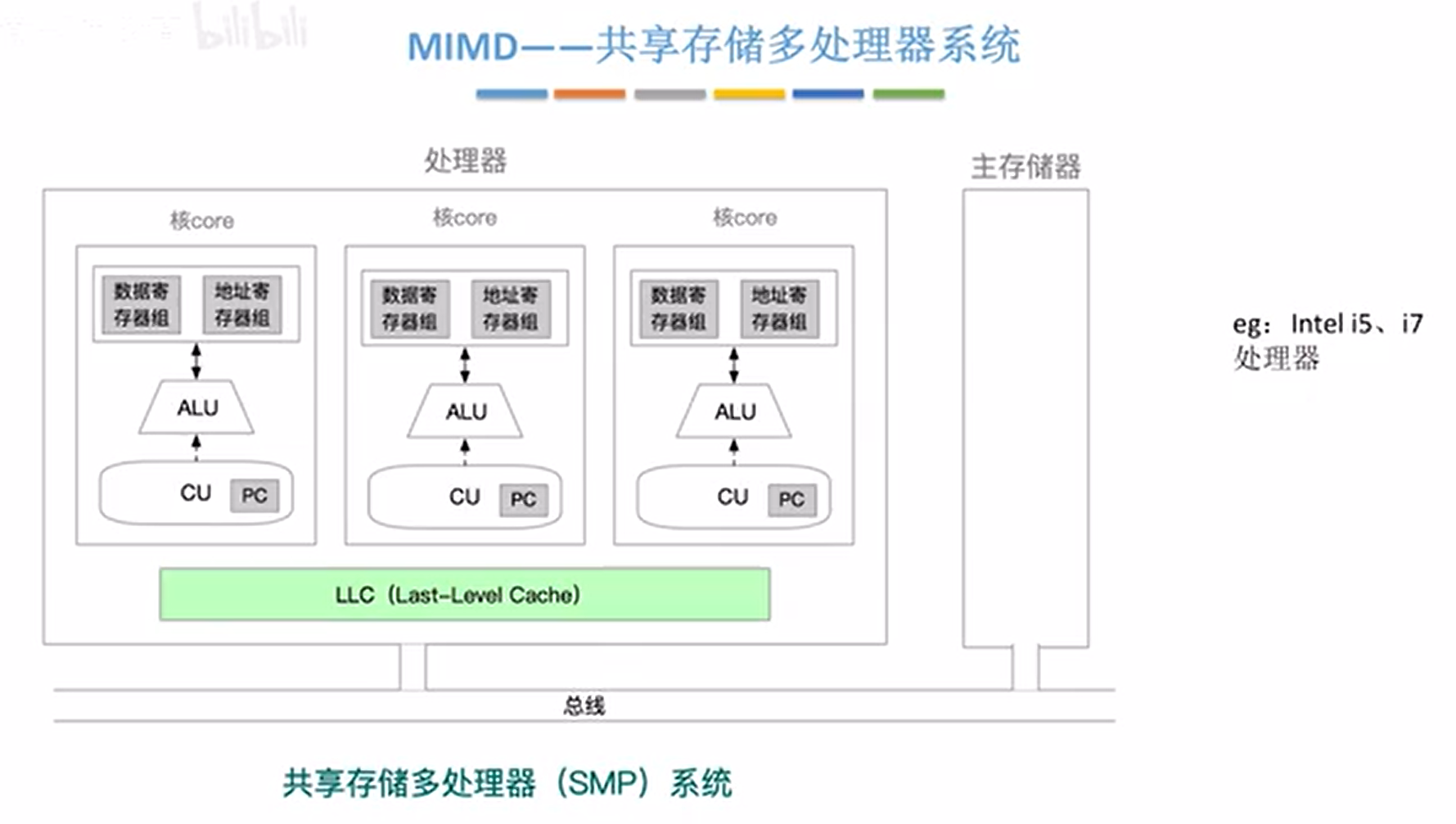 image-20231104125833966