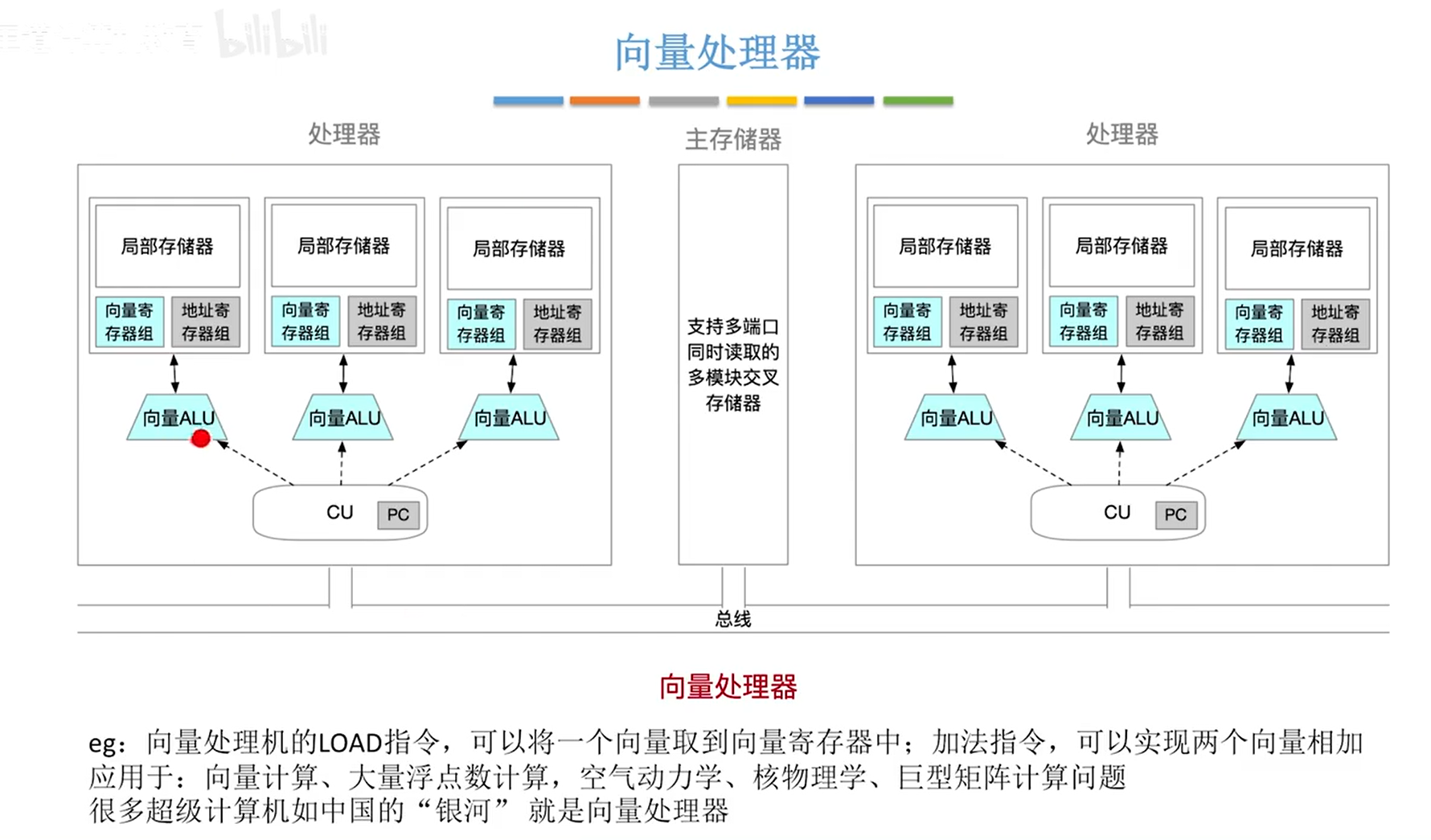 image-20231104130706625