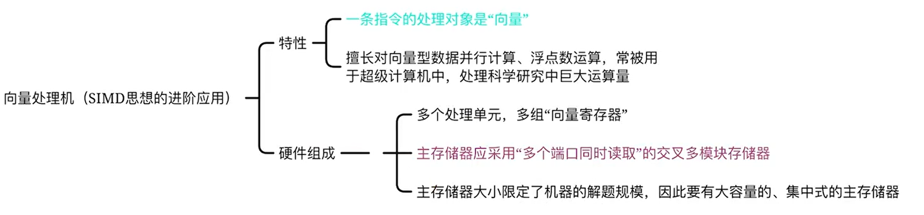 image-20231104130844098