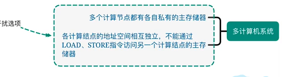 image-20231104131040511