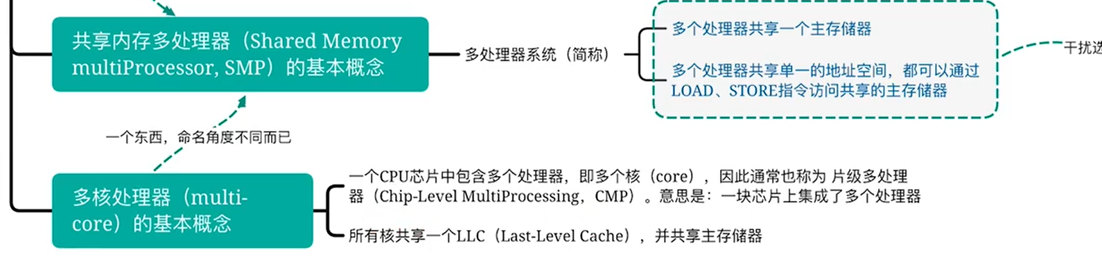 image-20231104131016835