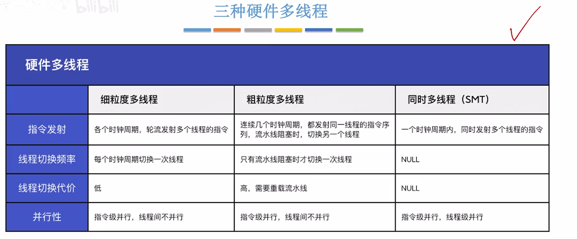 image-20231104131122258