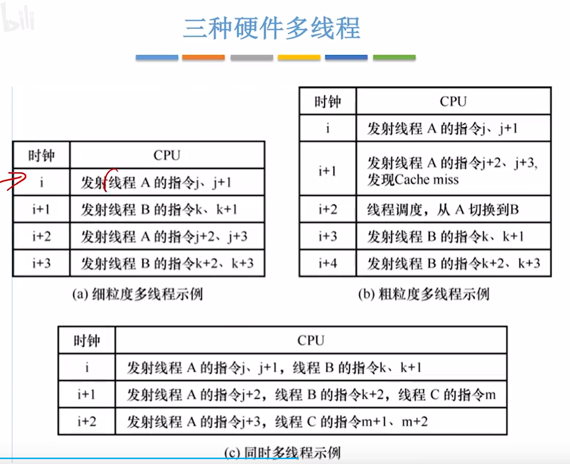 image-20231104131438577