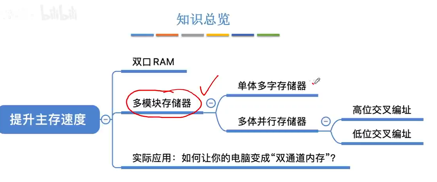 image-20231101110623430