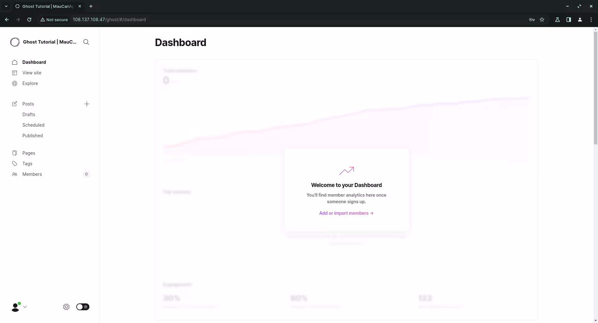 ghost cms
