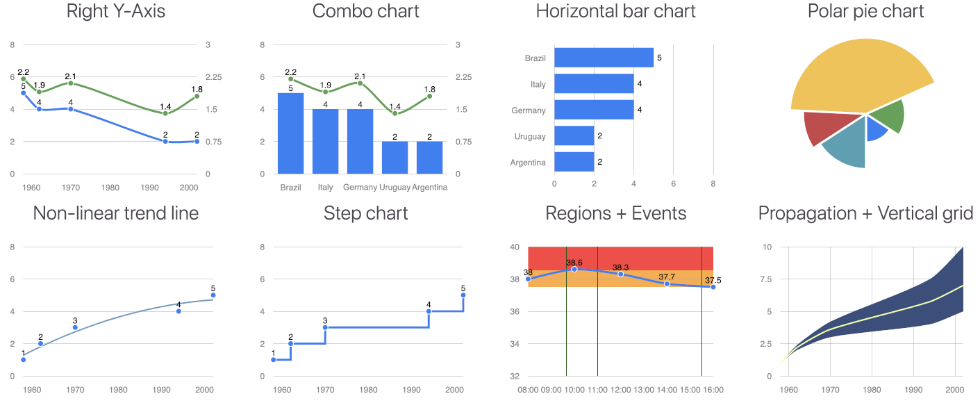 morris.js06 CDN by jsDelivr - A CDN for npm and GitHub, image size:1411x580