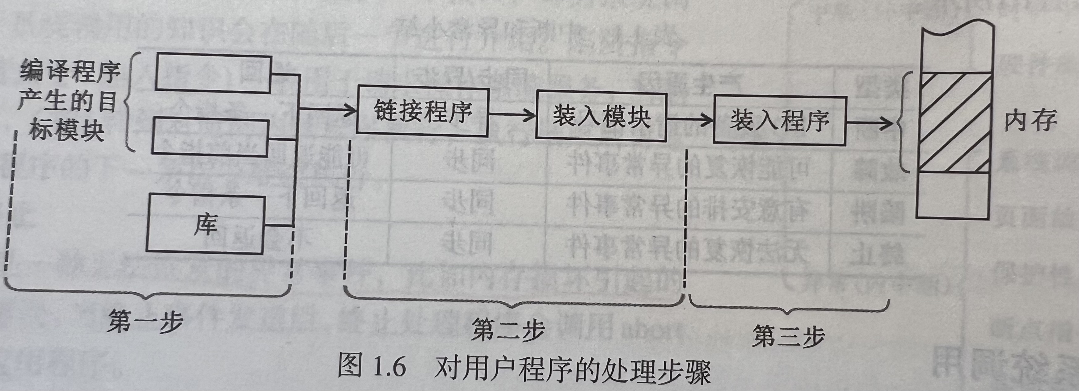 39cce9e3e82a7e9df213b7acc0b171d