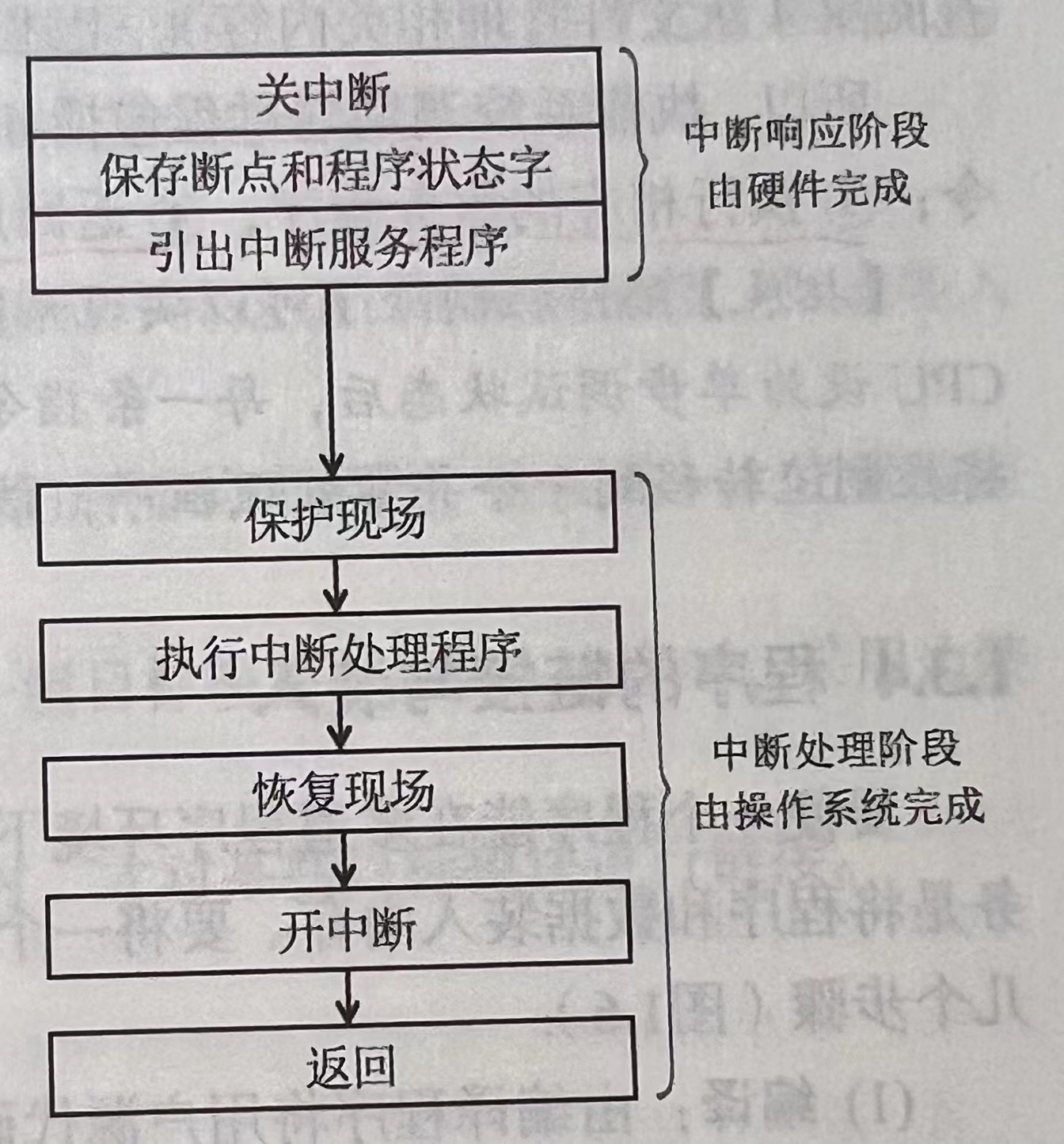 767740c0a7e0a2b2d667f428770298d