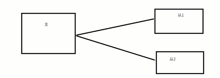 image-20221226151415406