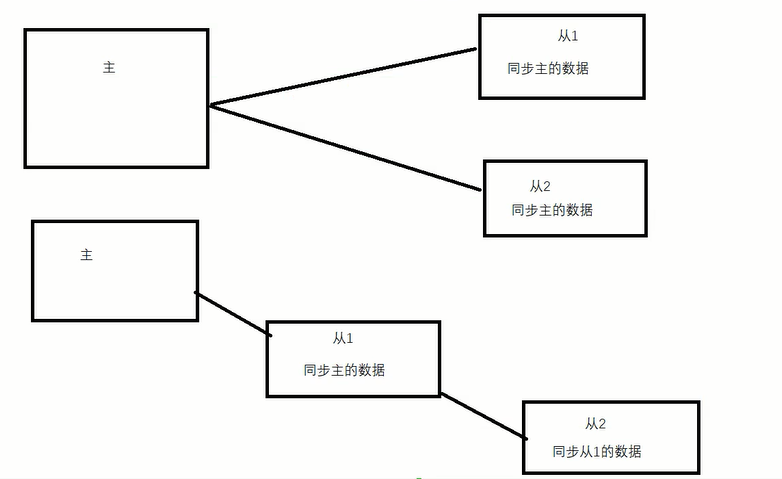 image-20221226151620597