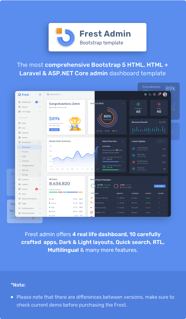 Frest html & html + laravel Admin Template