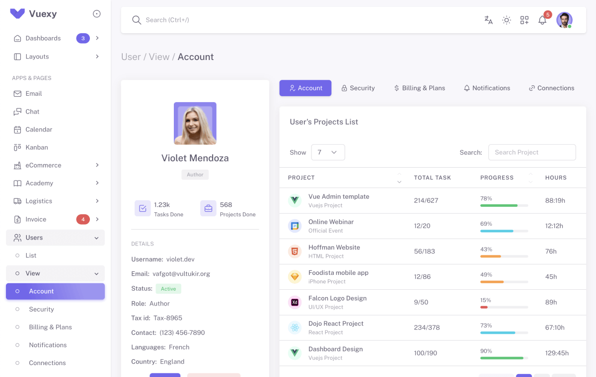 Vuexy - MUI NextJS Admin Template - PixInvent