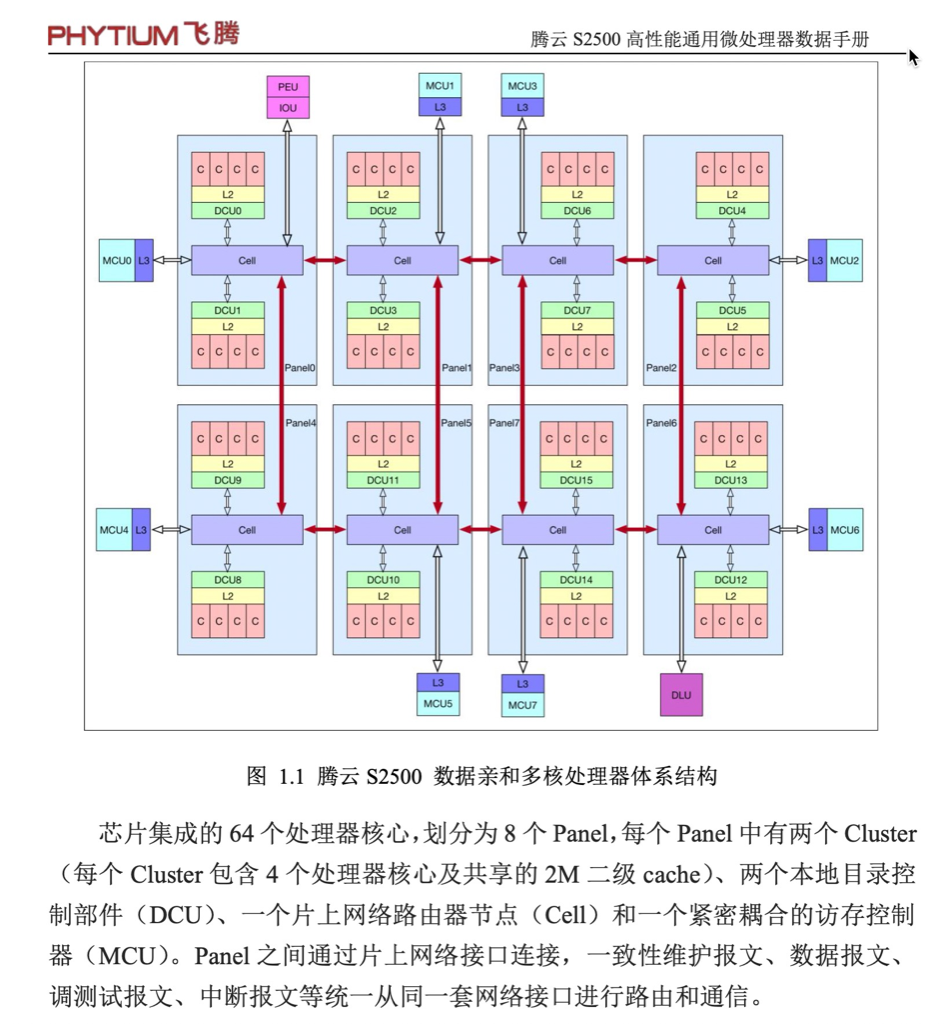 image-20210910120438276