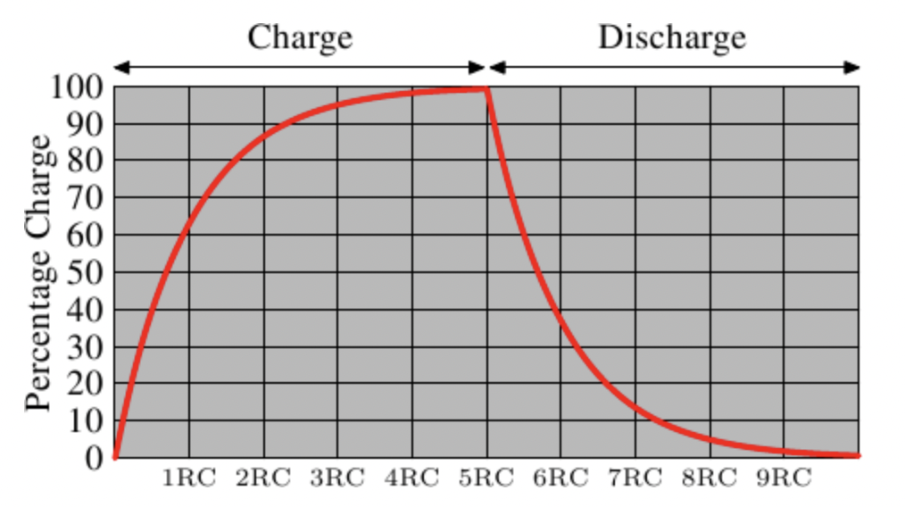 image-20220730161825538