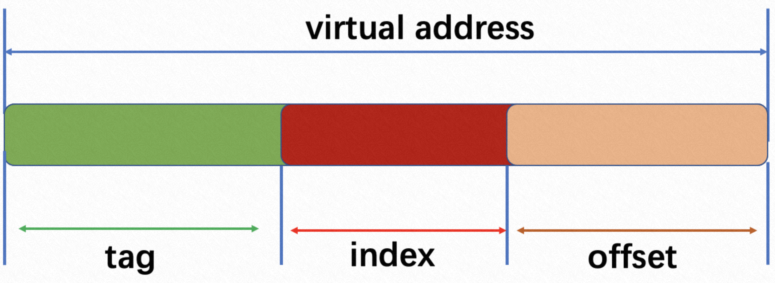 image-20220928160819468