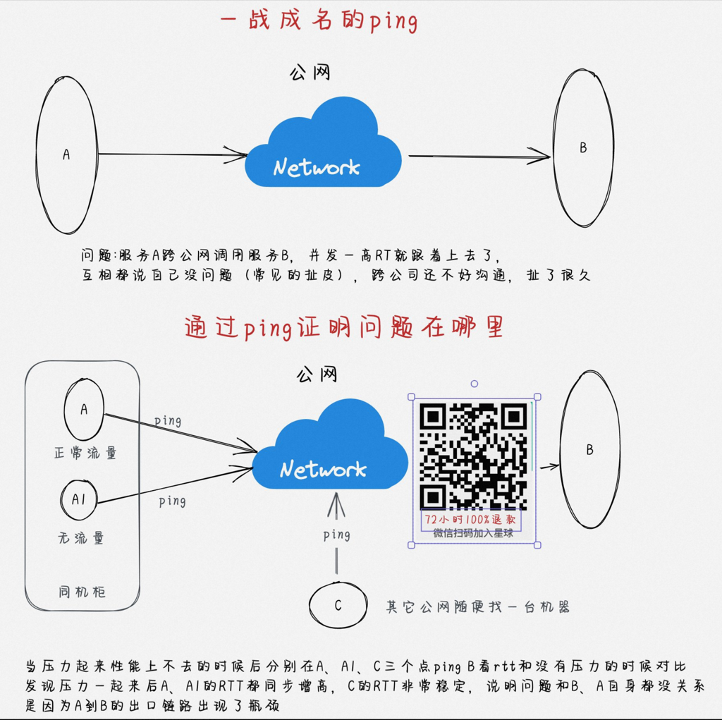 image-20230506131422140