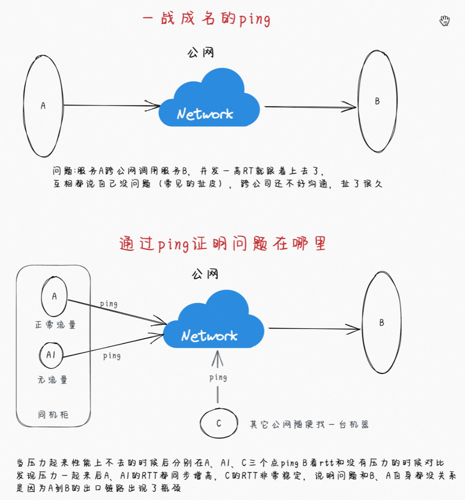 image-20230510191512744