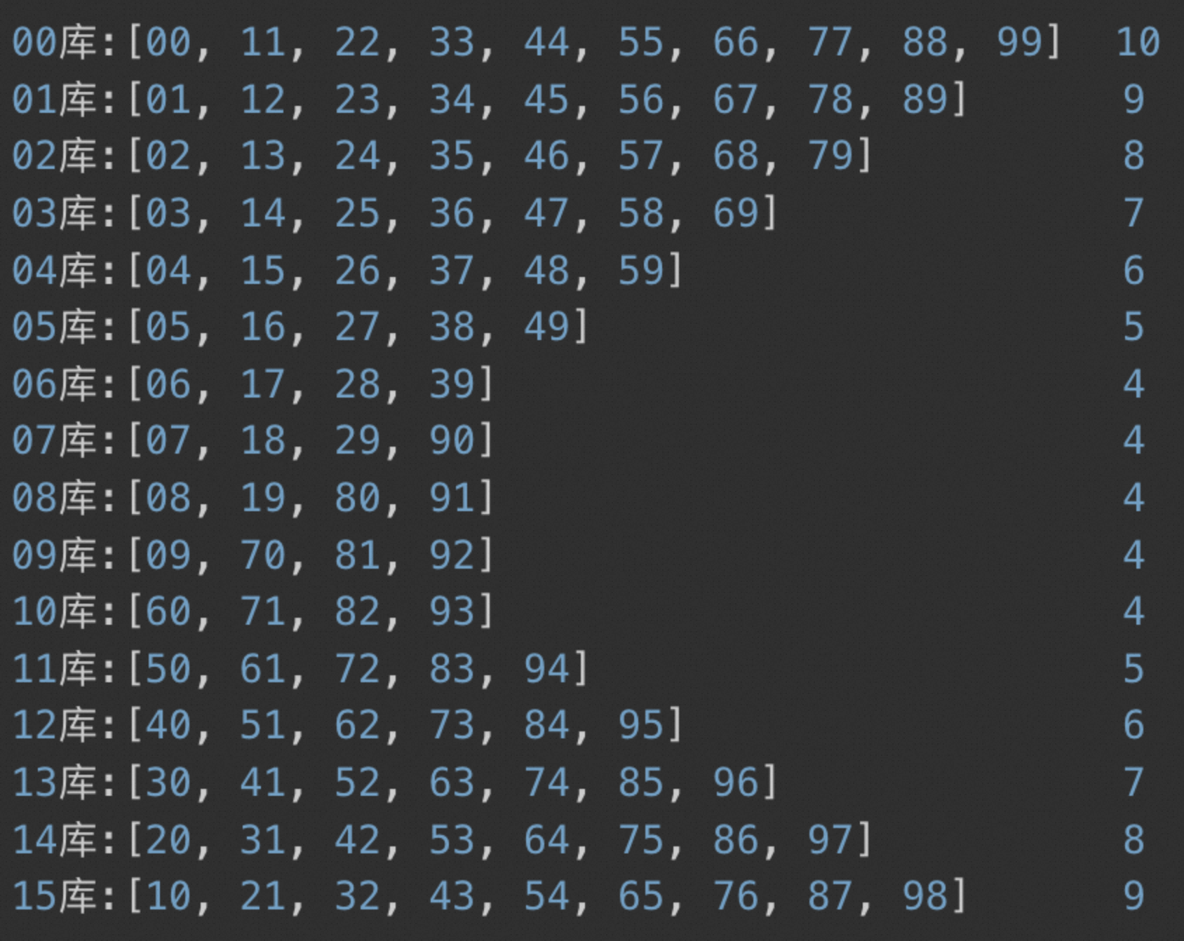image-20230519181628114