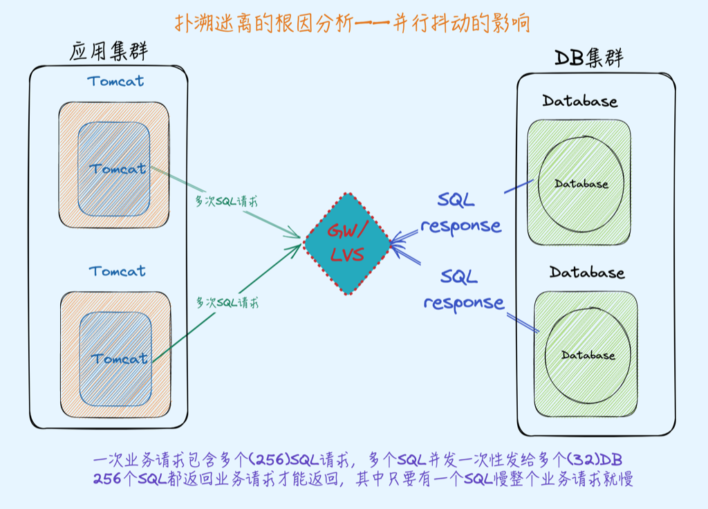 image-20230609204957690