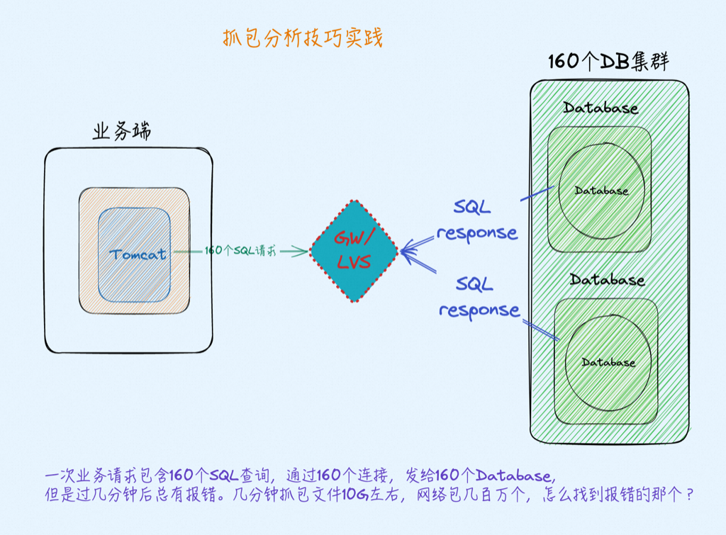 image-20230620150119963